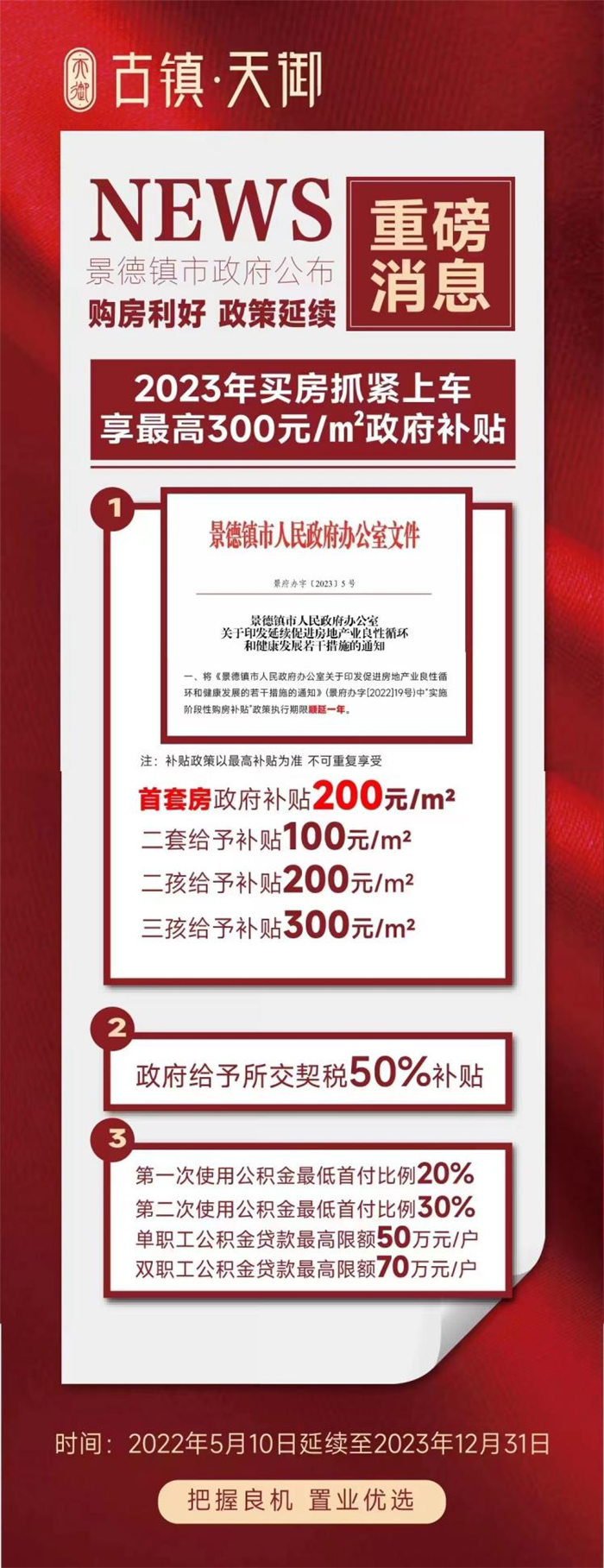 古鎮(zhèn)投資 | 輕松買房！景德鎮(zhèn)購(gòu)房補(bǔ)貼政策延期一年